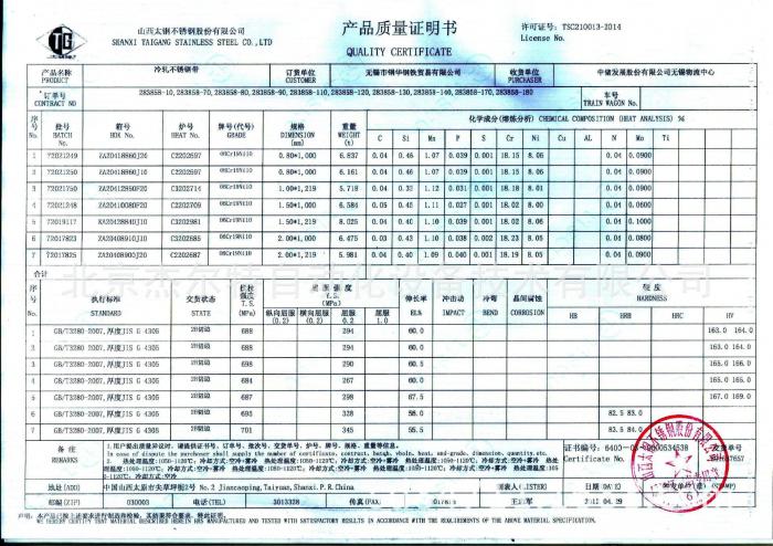 304材質(zhì)質(zhì)量報(bào)告